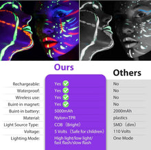 Load image into Gallery viewer, Portable 2 Pack Magnetic Black Light with 5000mAh Battery - Perfect for Parties