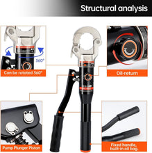 Load image into Gallery viewer, Heavy-Duty Hydraulic Crimping Tool for Copper &amp; F1807 PEX with Multiple Dies