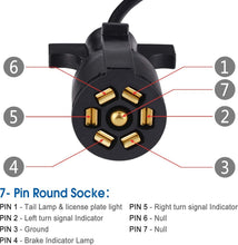 Load image into Gallery viewer, Versatile Magnetic LED Trailer Lights - 5 Functions, Waterproof &amp; Quick Setup