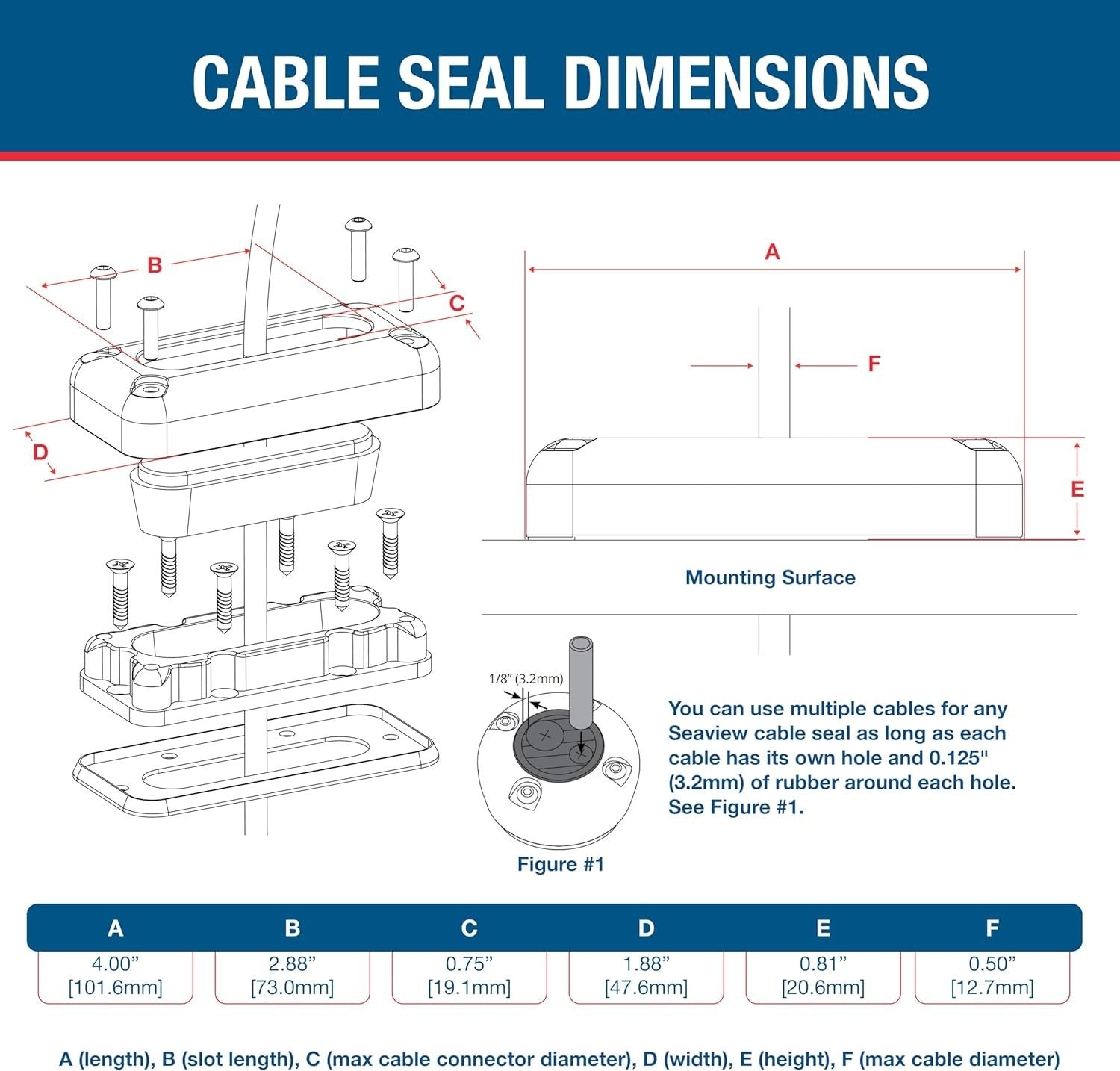 Modern Low-Profile Cable Seal - Black Stainless Steel for Marine Applications