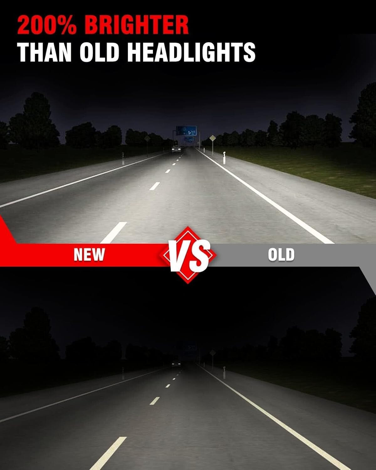 Crystal Clear Reflector Headlights for 1994-1998 Chevy Silverado/Suburban/Tahoe