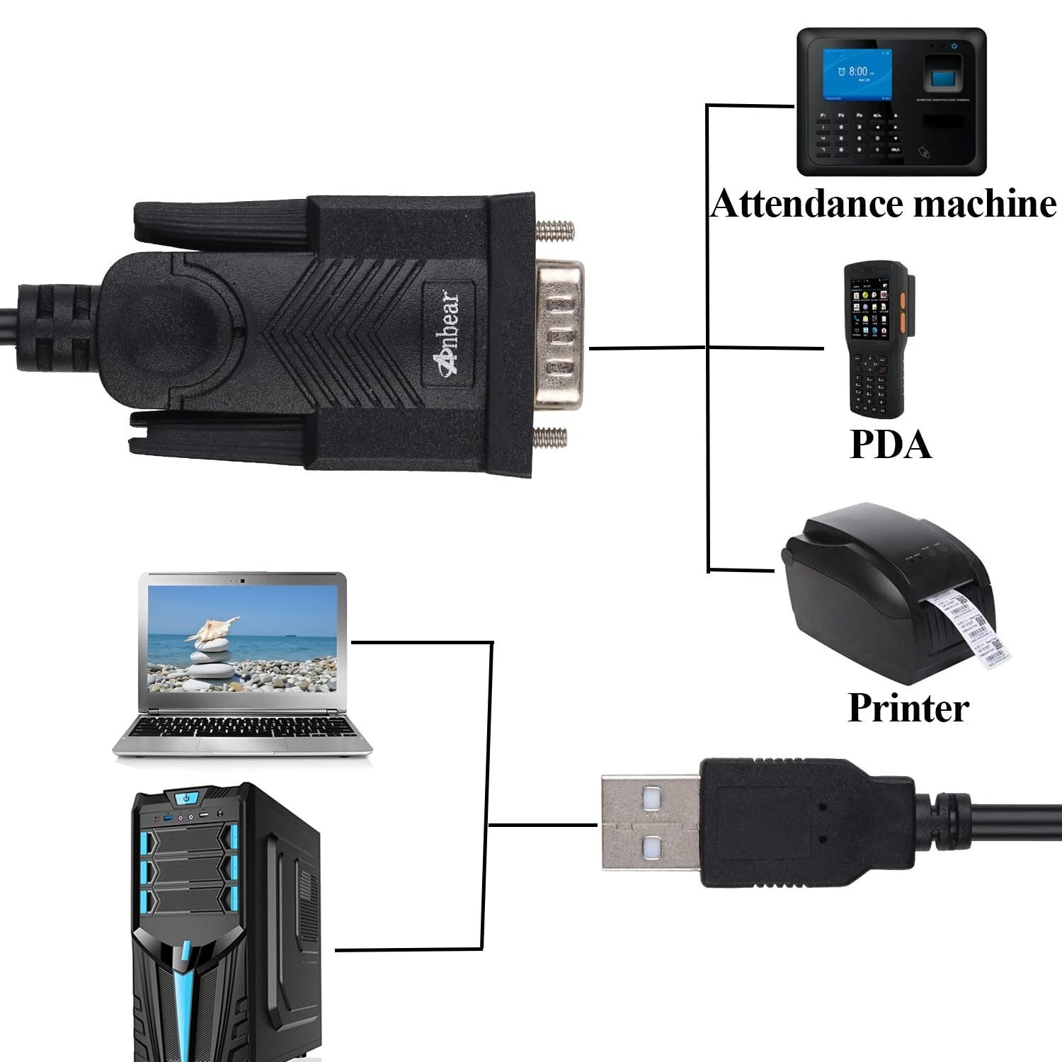 5FT USB 2.0 to RS-232 Cable - Connect Serial Devices Easily Across Platforms