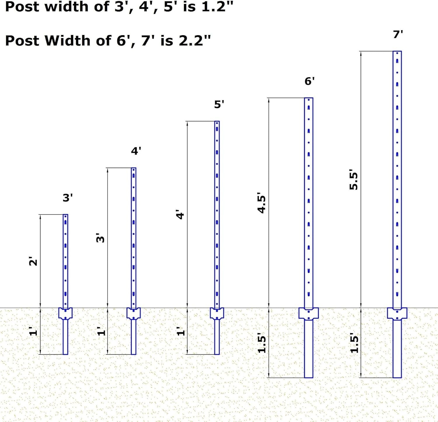 Durable 3-Foot Powder Coated Green Steel Fence Post - 10 Pack for Garden Fencing