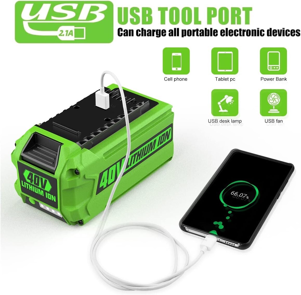 Lightweight Replacement 40V Greenworks Battery with 2A Fast Charger Included