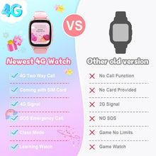 Load image into Gallery viewer, 4G Kids Smartwatch with SOS, Games &amp; Parental Control - Perfect Gift in Pink