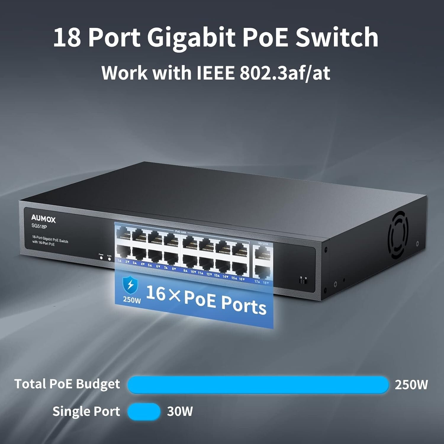 Unmanaged 18-Port PoE Ethernet Switch - 2 Uplink Gigabit Ports & VLAN Support