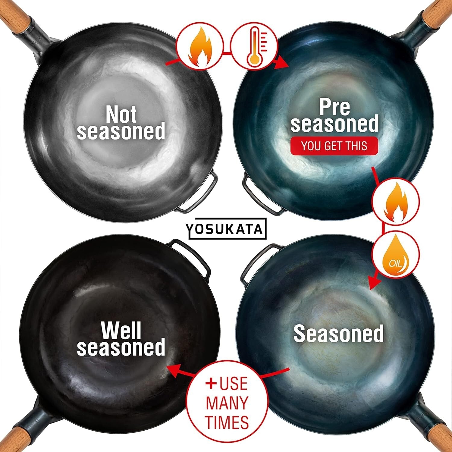 13.5" Blue Carbon Steel Wok - Pre-Seasoned for Induction and Gas Cooking