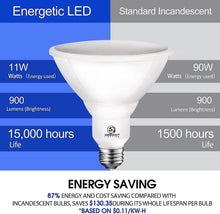 Load image into Gallery viewer, UL Certified LED Outdoor Flood Light Bulbs, 900 Lumens, Non-Dimmable - 12 Pack