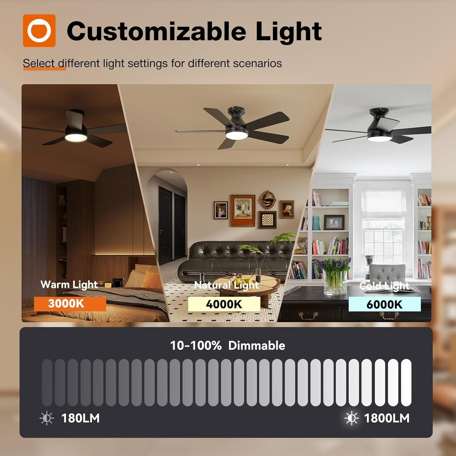 42-Inch Ceiling Fan with Light - Modern Matte Black, Remote & Timer Function