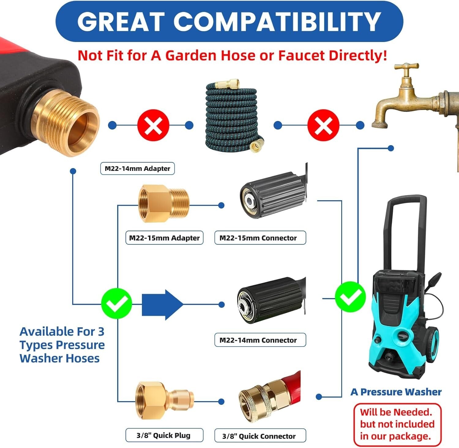 Adjustable Foam Cannon with Brass Nozzle Tips - Car Wash Power Cleaning Solution