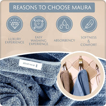 Load image into Gallery viewer, Plush and Absorbent Bath Towel Set - 2 Bath Towels, 2 Hand Towels, 2 Washcloths