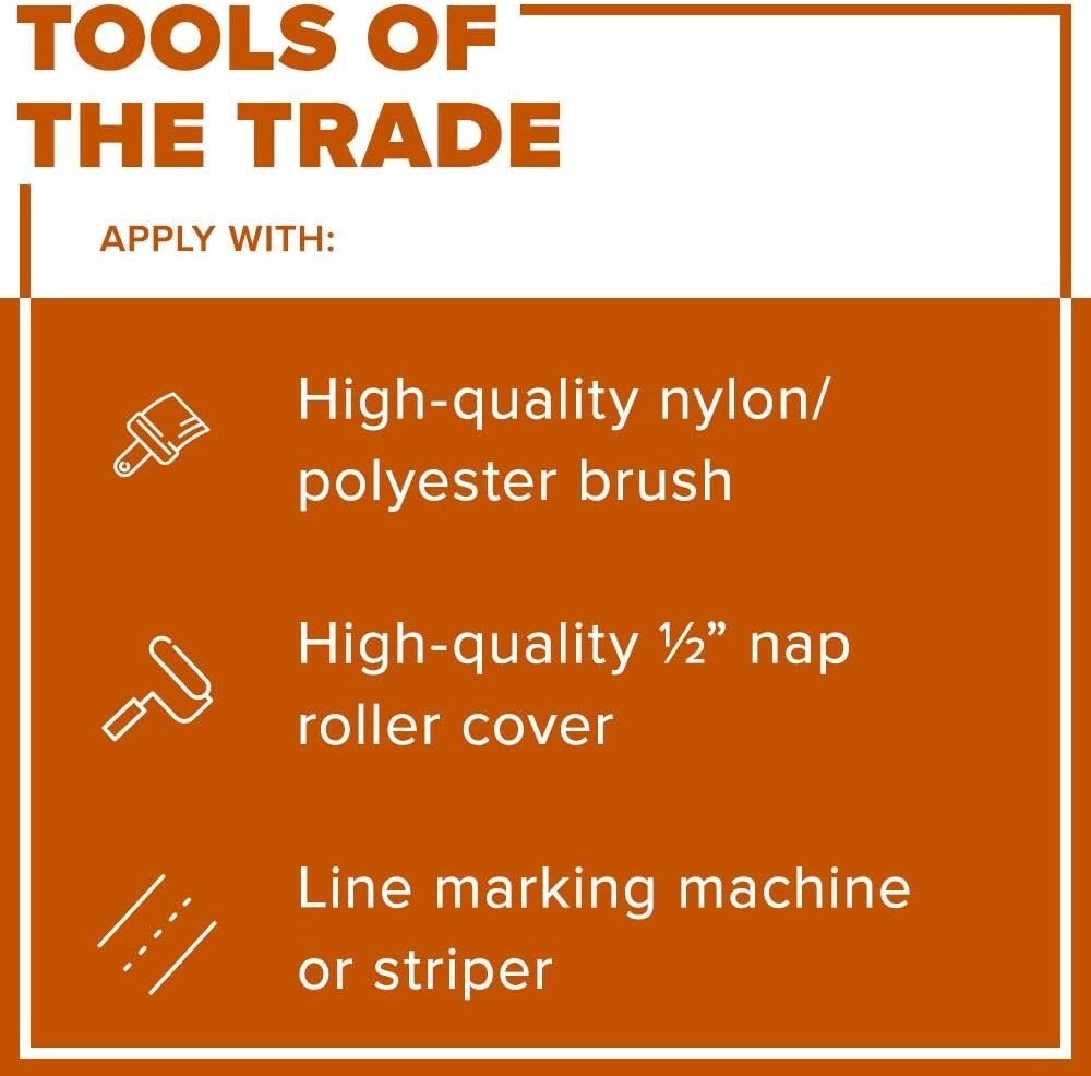 Interior/Exterior 1 Gallon Matte Black Traffic Line Marking Paint - Fast-Drying