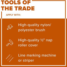 Load image into Gallery viewer, Interior/Exterior 1 Gallon Matte Black Traffic Line Marking Paint - Fast-Drying