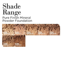 Load image into Gallery viewer, Lightweight Mineral Foundation Powder - Elizabeth Arden's Perfect Finish Formula