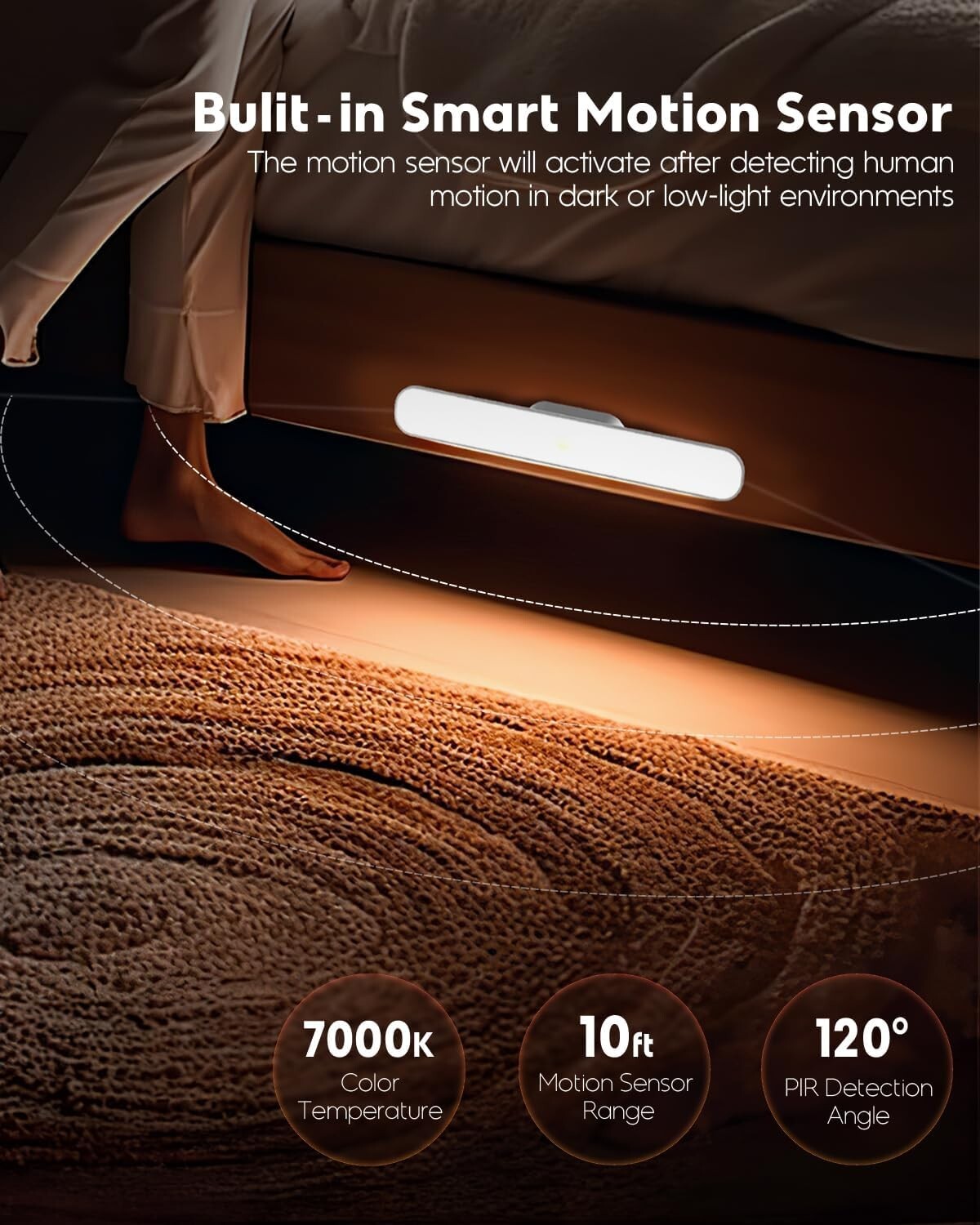 Energy-Efficient Motion Sensor Lights - 78 LEDs for Easy Indoor Illumination