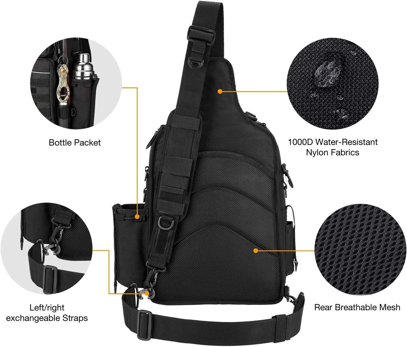 Ergonomic Fishing Tackle Bag with Reflective Design - Perfect for Adventures