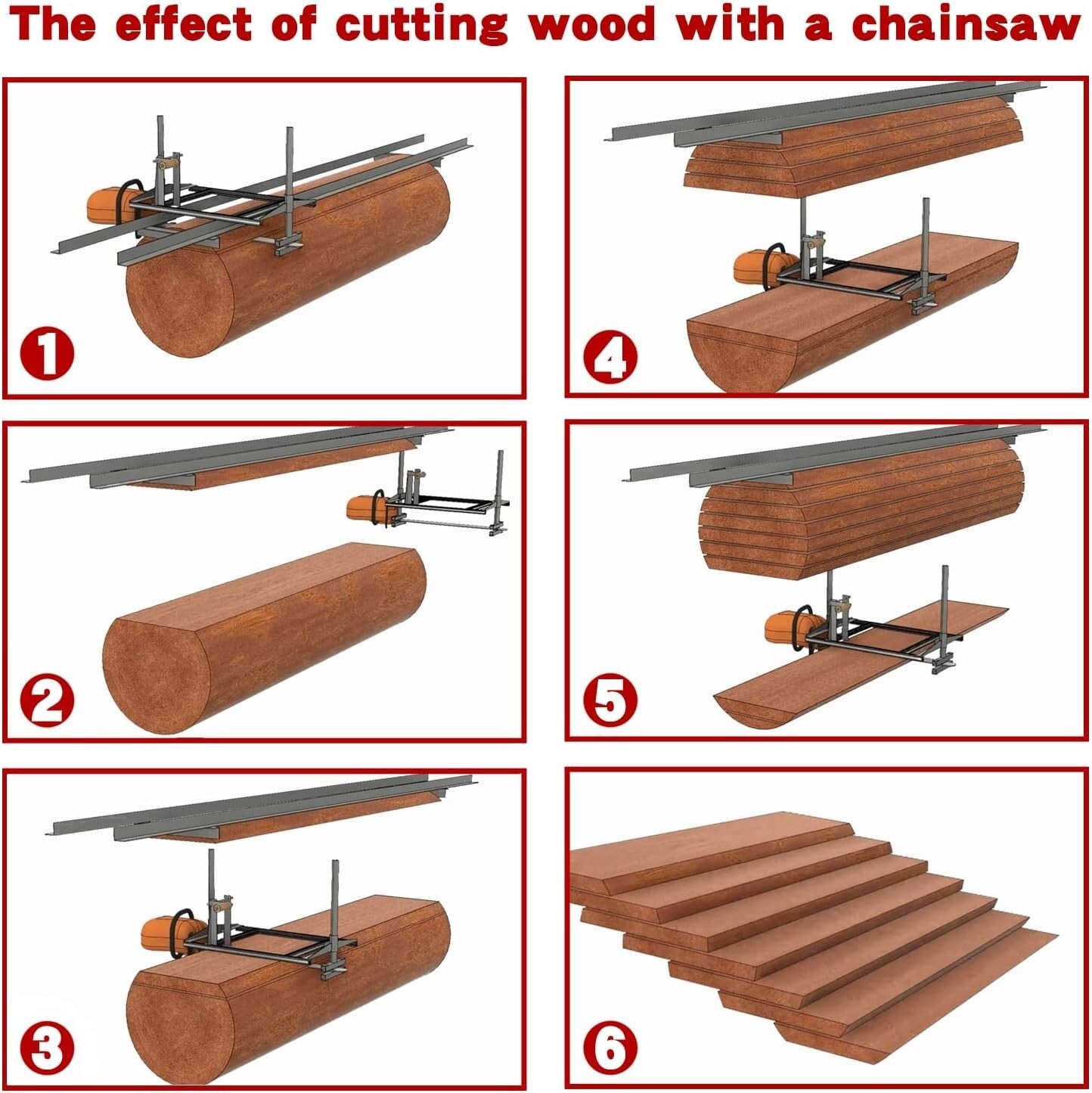 Innovative 3-Size Chainsaw Mill - Efficient Lumber Cutting Guide for Woodworkers