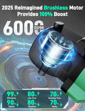 Load image into Gallery viewer, Lightweight KIMO 20V Cordless Polisher Kit with Dual Batteries &amp; Fast Charger