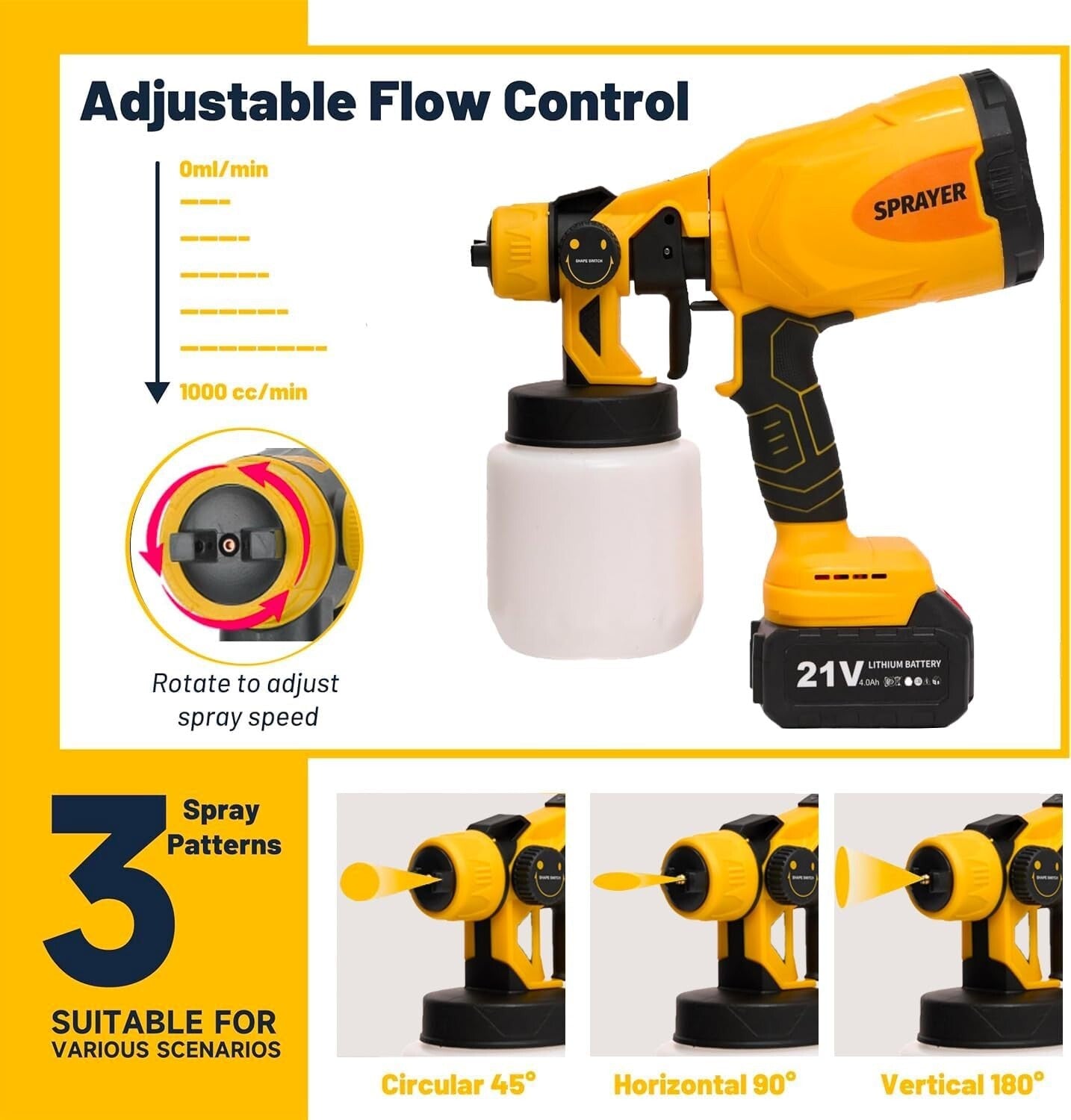 Electric Paint Gun with 3 Spray Patterns & Ergonomic Design - Home Painting Tool