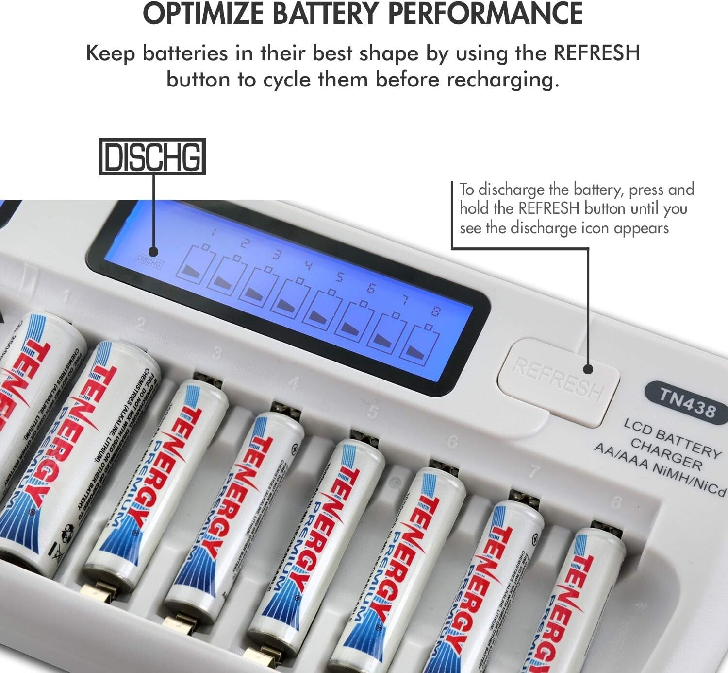 Advanced 16-Bay Charger w/LCD + 16 Rechargeable AA AAA Batteries for All Devices