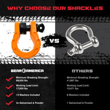 Load image into Gallery viewer, Mega D Ring Shackles with 3-Stage Anti-Rust Coating - 2 Pack for Strong Recovery