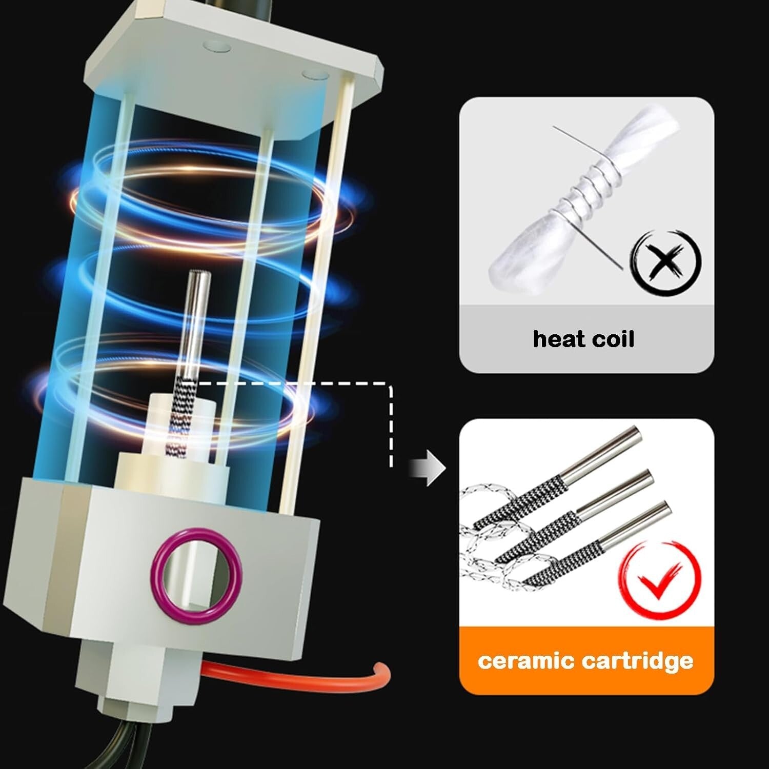 Automotive Smoke Machine for EVAP and Exhaust Testing - Easy Operation & Compact
