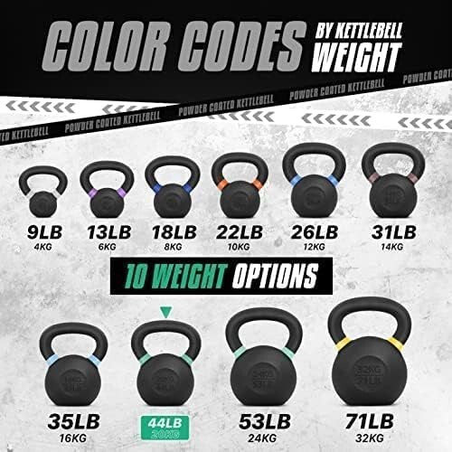 44-Pound Cast Iron Kettlebell Set - Powder Coated for Ultimate Strength Training