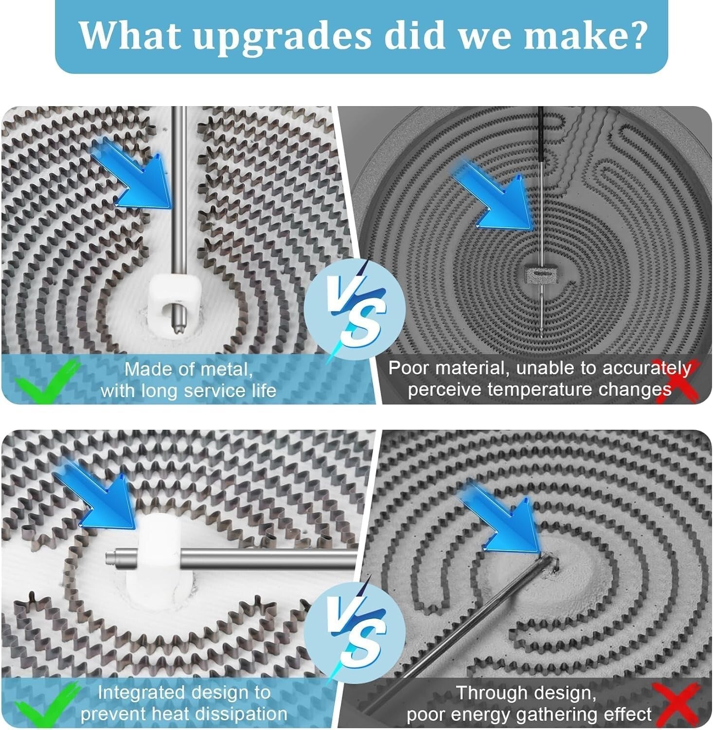 Efficient WB30T10155 Radiant Surface Element for GE Electric Stove Series