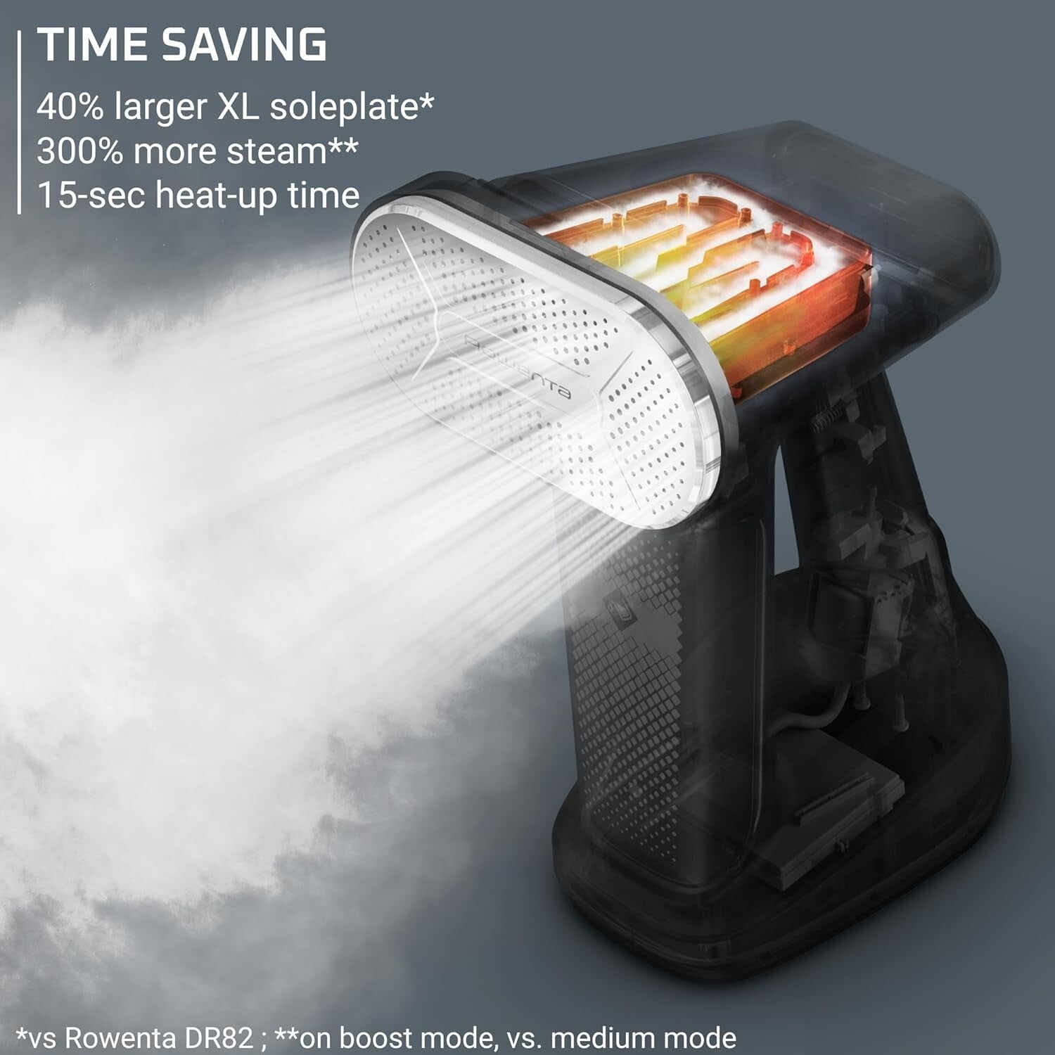 XL Soleplate Handheld Steamer & Iron - Effortless Vertical Steaming & Ironing