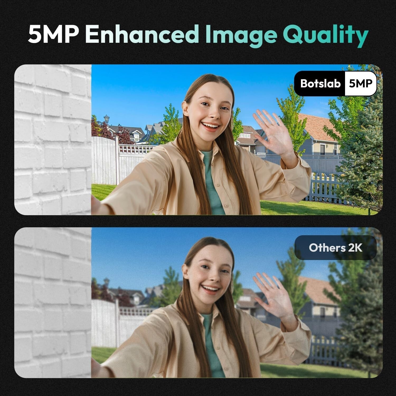 Battery or Wired 5MP Wireless Doorbell with 180° View & 32GB Storage