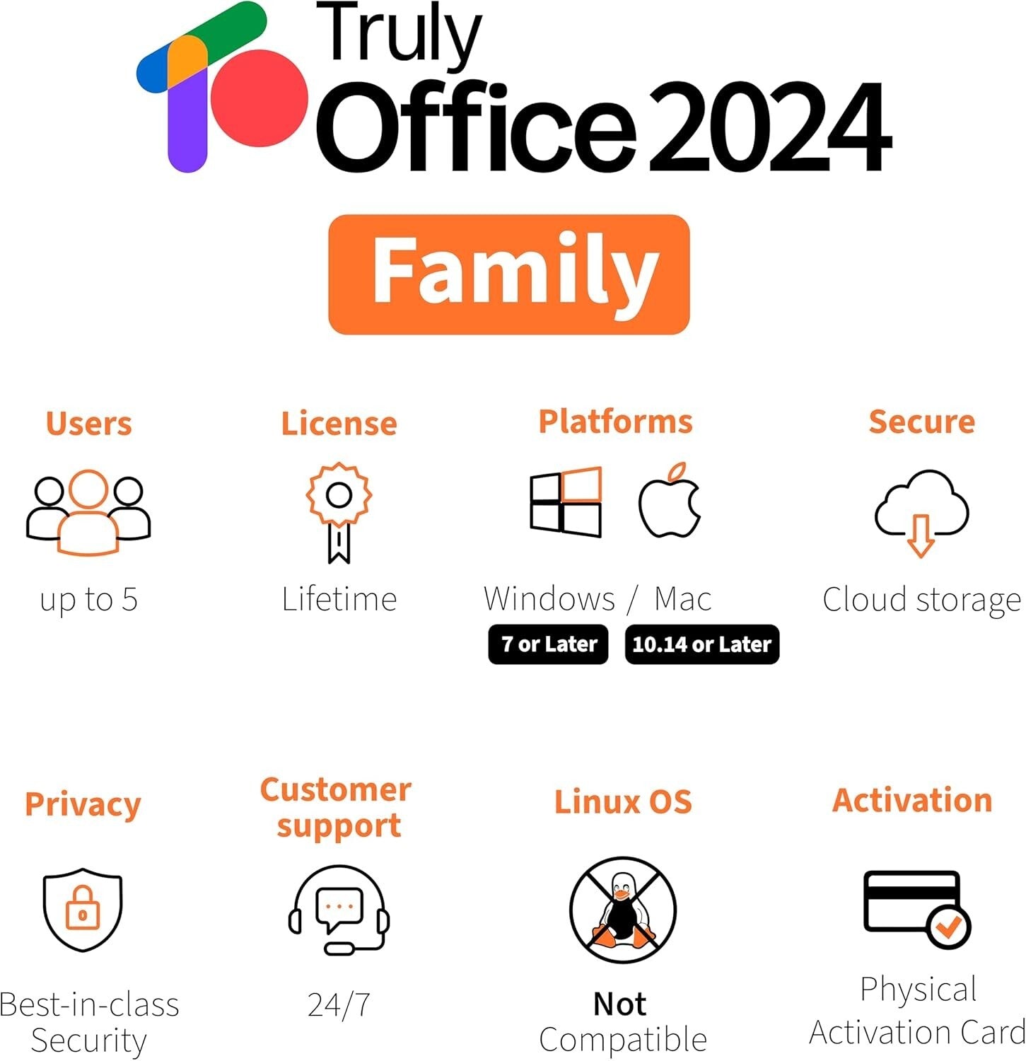 Comprehensive 4-in-1 Windows Software Suite with Lifetime License for Families