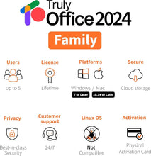 Load image into Gallery viewer, Comprehensive 4-in-1 Windows Software Suite with Lifetime License for Families
