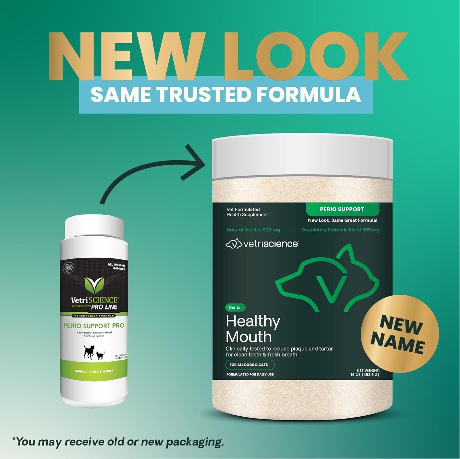 Perio Support Pro - Natural Dental Care Powder for Medium & Large Dogs and Cats