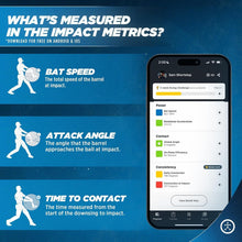 Load image into Gallery viewer, Portable Blast Swing Analyzer with Real-Time Analytics for Year-Round Training
