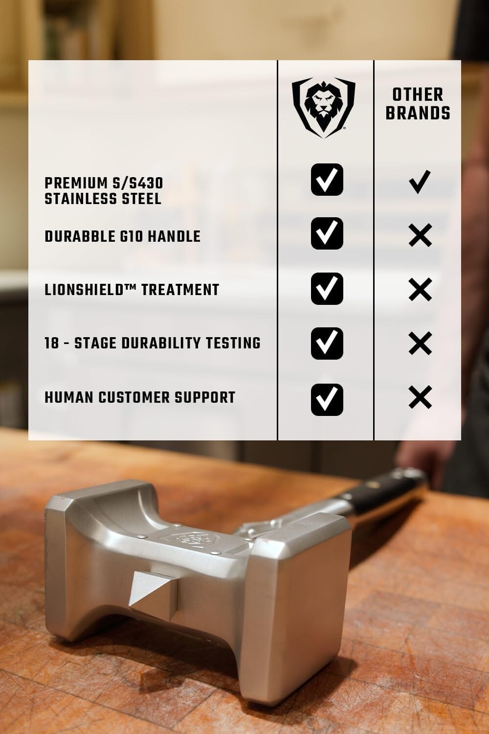 Extra-Large Meat Tenderizer with Dual-Sided Functionality - High-Carbon Steel