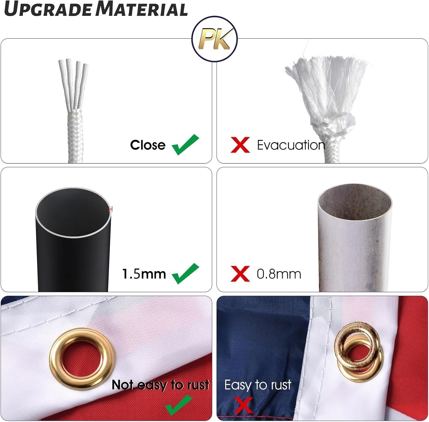 Extra-Thick 25 FT Sectional Flagpole with Free American Flag - Rust-Resistant