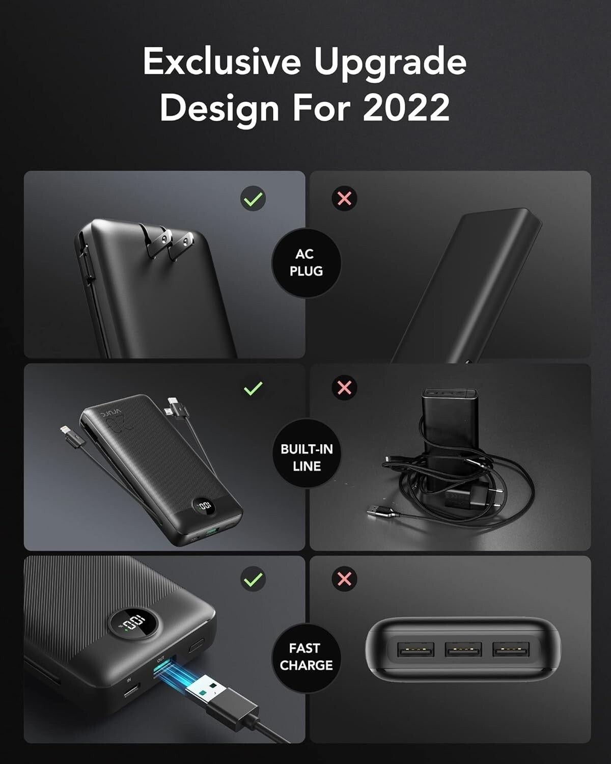 20000mAh Fast Charging Power Bank with Built-In Wall Plug & LED Display