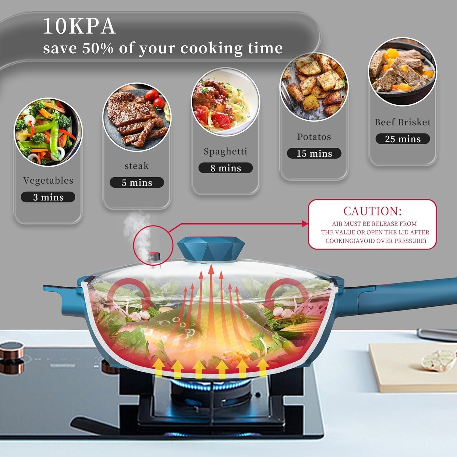 Non-Toxic 5 Quart Deep Frying Pan with Detachable Handle - Heat Indicator