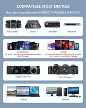 Load image into Gallery viewer, Versatile Wireless Microphone Set with Two Transmitters &amp; Multiple Mics Included