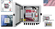 Load image into Gallery viewer, All-In-One 6 String PV Combiner Box with Fuse, Breaker, and Protection Features
