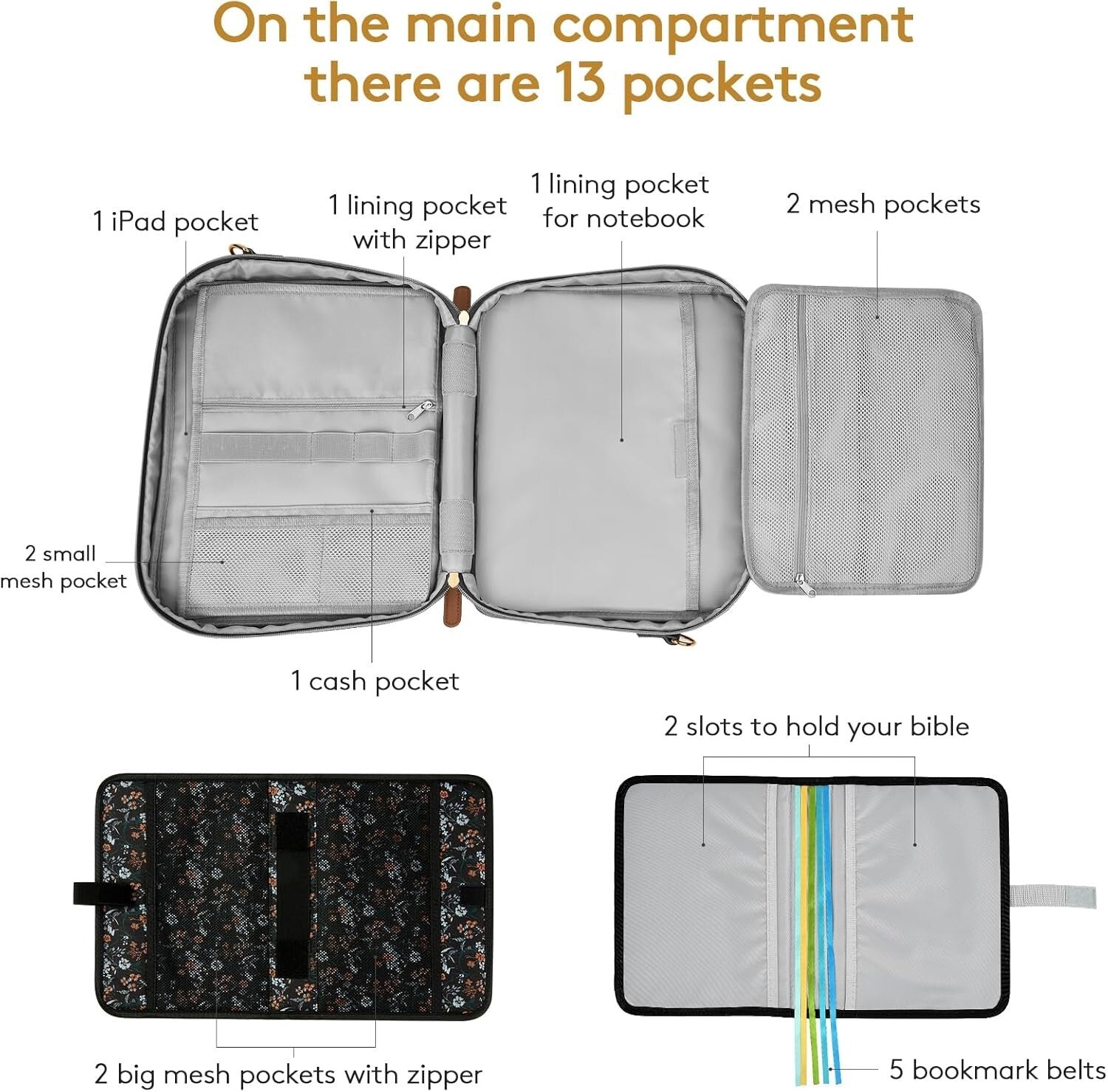 Black Flower Design Bible Cover for Women - Stylish Tote & Organizational Bag