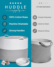 Load image into Gallery viewer, Multi-Use XXL Cotton Rope Basket for Blankets, Toys, &amp; Laundry - Grey &amp; White