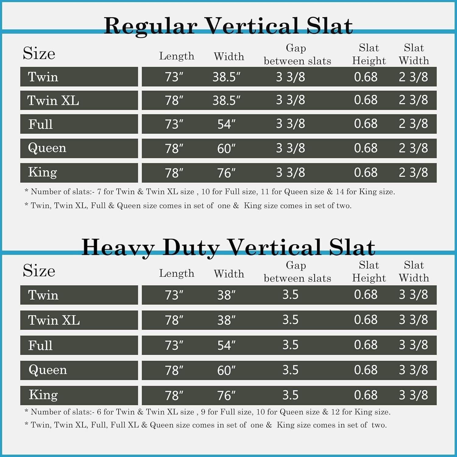 Enhance Your Bed's Support with 0.68-Inch Wooden Slats for Queen Size Mattresses