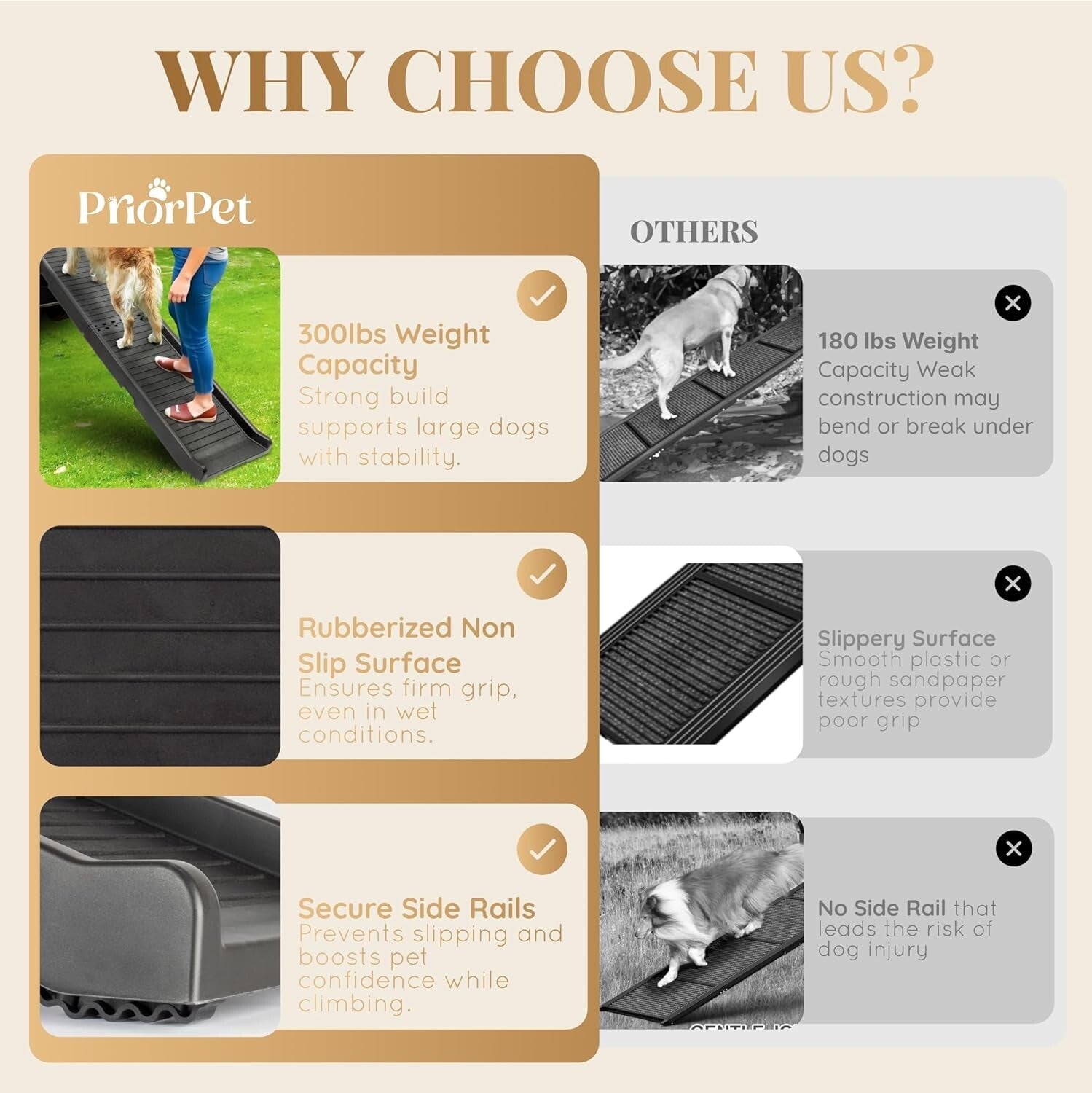 Portable 68.5” Dog Ramp for Large Dogs – Sturdy, Anti-Slip, 300 lbs Capacity