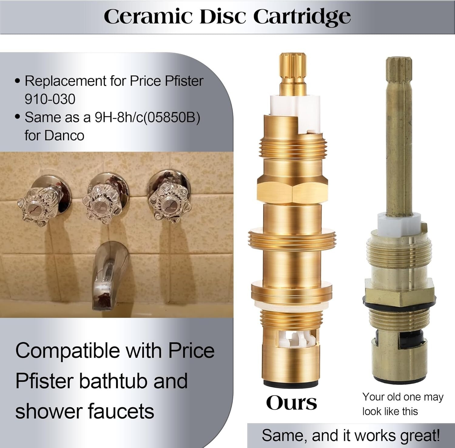 Washerless Ceramic Disc Cartridge Replacement for Price/Pfister Faucets – 2 Pack