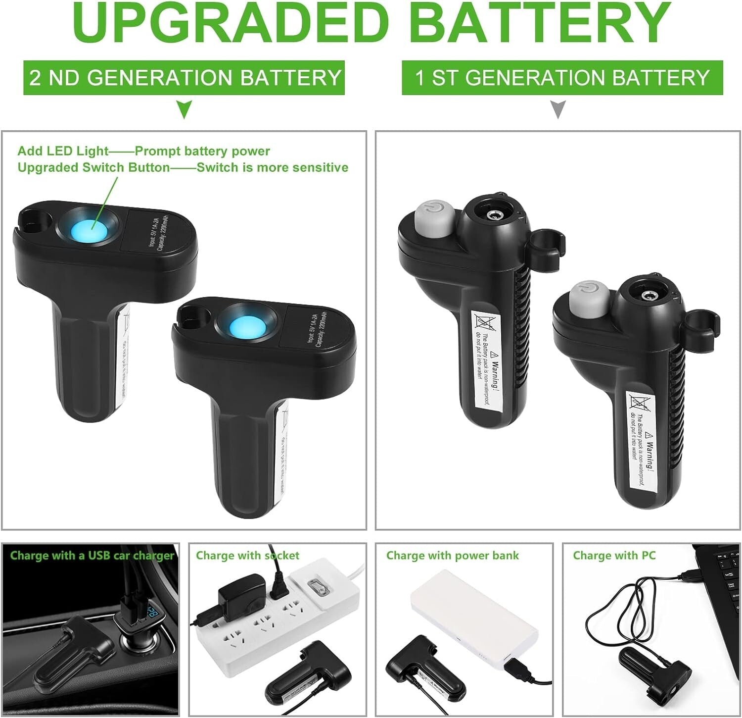 Easy-to-Use Rechargeable Camping Shower - Perfect for Adventures & Outdoor Clean