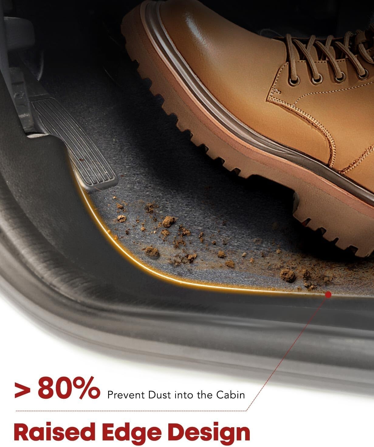 Durable Waterproof Floor Mats for 2009-2022 Ram Trucks - Full Interior Coverage