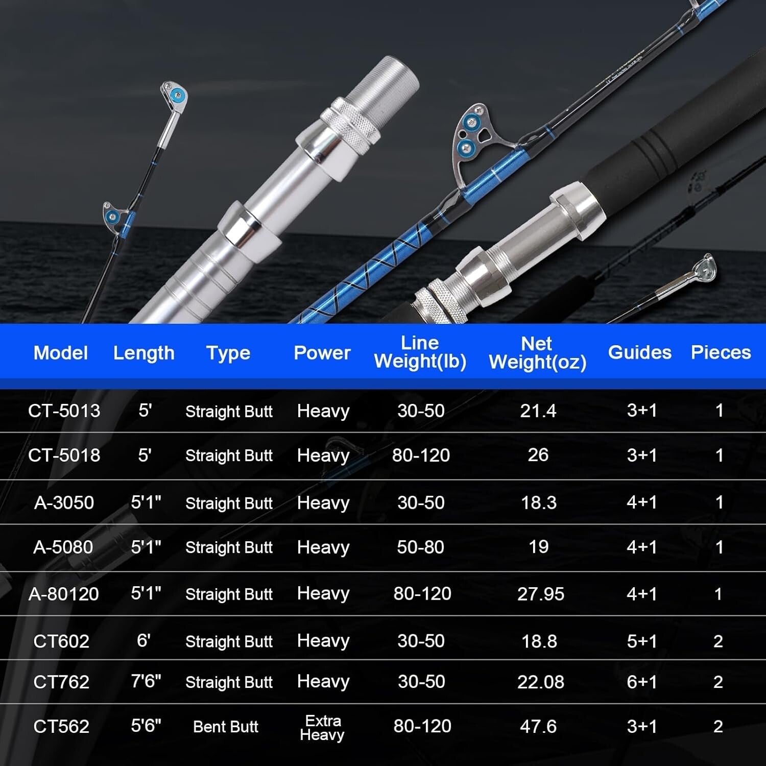 7.5 Feet Glass Graphite Fishing Rod with Stainless Steel Roller Guides