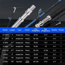 Load image into Gallery viewer, 7.5 Feet Glass Graphite Fishing Rod with Stainless Steel Roller Guides