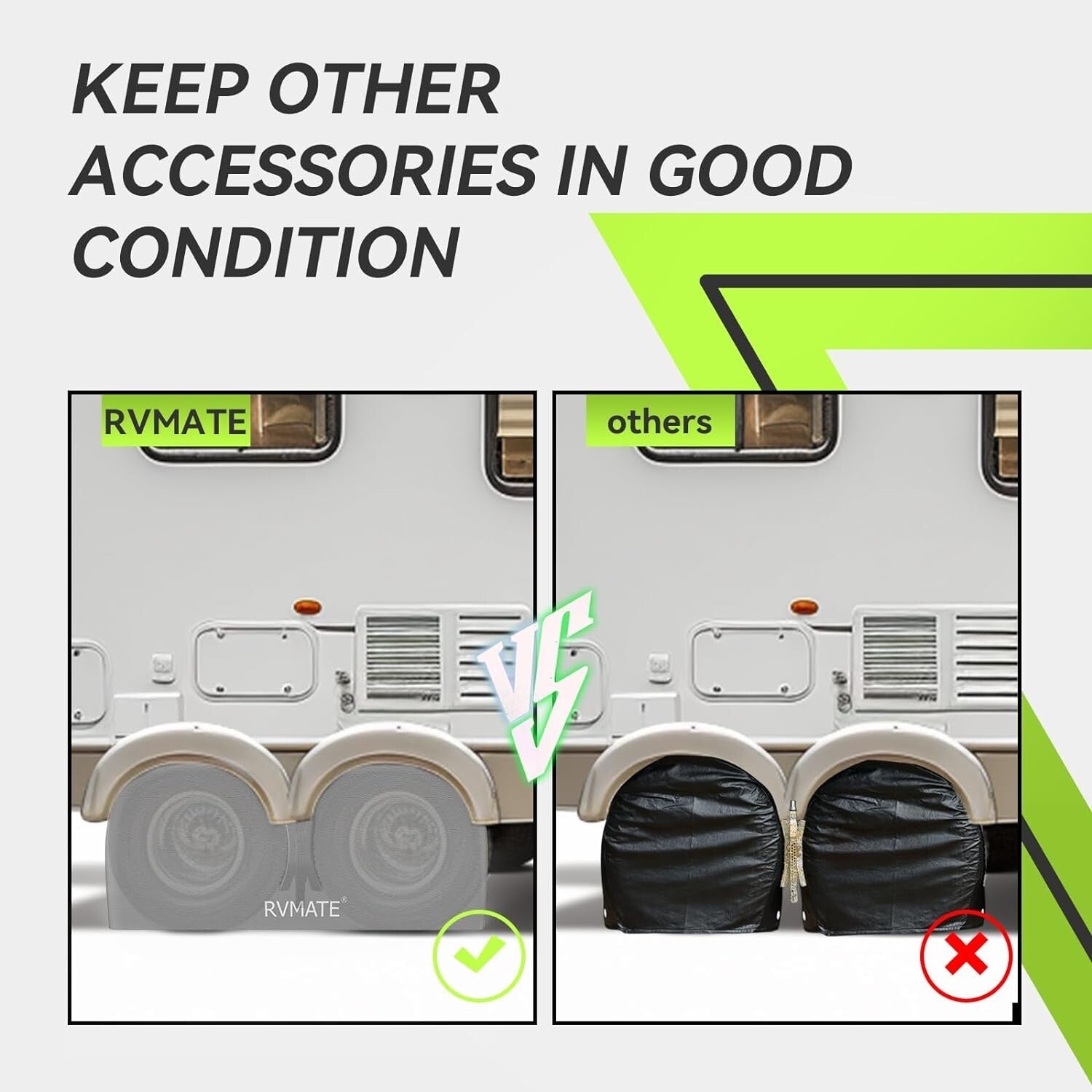 Durable RV Tire Covers - Waterproof Dual Axle Wheel Cover Set for 30"-33" Tires